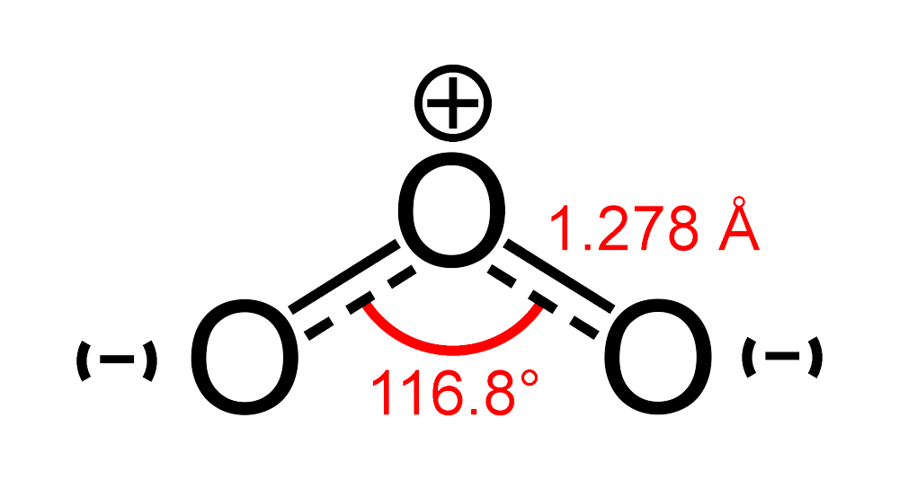 Cấu Tạo Của Ozone